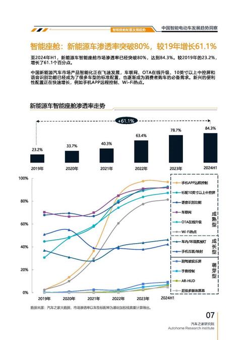 深圳137起亚对未来市场的预测，名爵汽车品牌文化的传播